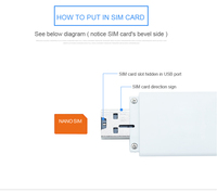 LDW922 4G router wi-fi dongle anteny CPE telefon bezprzewodowy LTE modem USB karta nano SIM Slot kieszeń hotspot 4